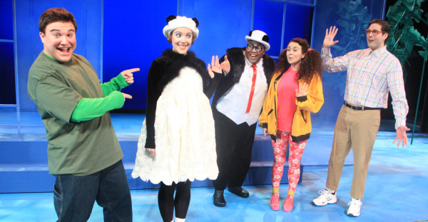 Submit a Script Photo